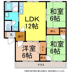 ヴィレッジ福田Ⅶの物件間取画像